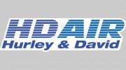 Kagel's Heating & Air Conditioning