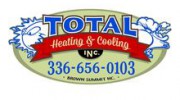 Total Heating & Cooling