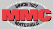 MMC Materials