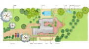 Confidence Landscaping