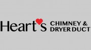 Heart's Chimney & Ducts