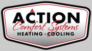 General Heating & Air Conditioning