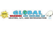 Global Warming & Cooling