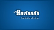 Hovlands