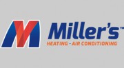 Miller's