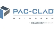 Petersen Aluminum