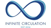 Infinite Circulation